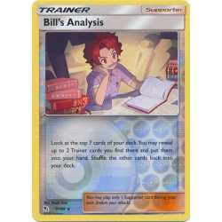 HIF 051 - Bill's Analysis - Reverse Holo Bill's Analysis (HIF 051)
