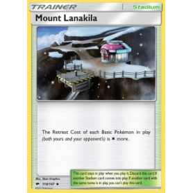 Mount Lanakila (BUS 118)