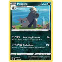 FST 174/264 - Pangoro