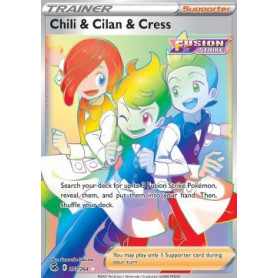 FST 273 - Chili & Cilan & Cress FST 273/264 � Chili & Cilan & Cress