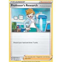 SHF 060 - Professor's Research - Reverse Holo Professor's Research (SHF 060)