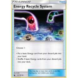 Energy Recycle System (CES 128)