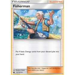 CES 130 - Fisherman Fisherman (CES 130)
