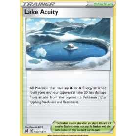 LOR 160 - Lake Acuity LOR 160 - Lake Acuity