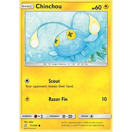 CEC 071 - Chinchou