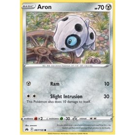 CRZ 087 - Aron CRZ 087 - Aron