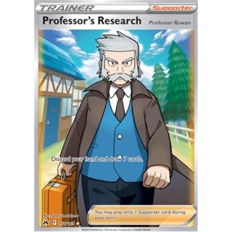 CRZ 150 - Professor's ResearchCrown Zenith Crown Zenith€ 4,99 Crown Zenith