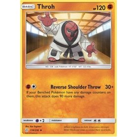 CEC 118 - Throh CEC 118 - Throh