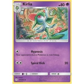 CEC 081 - Kirlia