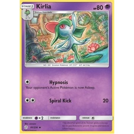 CEC 081 - Kirlia