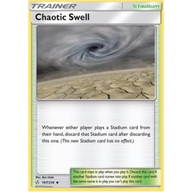 CEC 187 - Chaotic Swell Chaotic Swell (CEC 187)