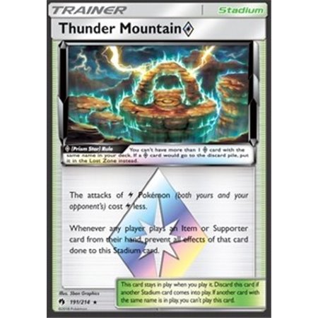 LOT 191 - Thunder Mountain 