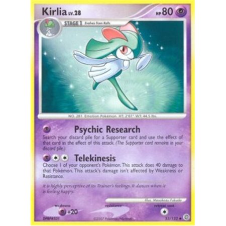 SW 053 - Kirlia Lv.28