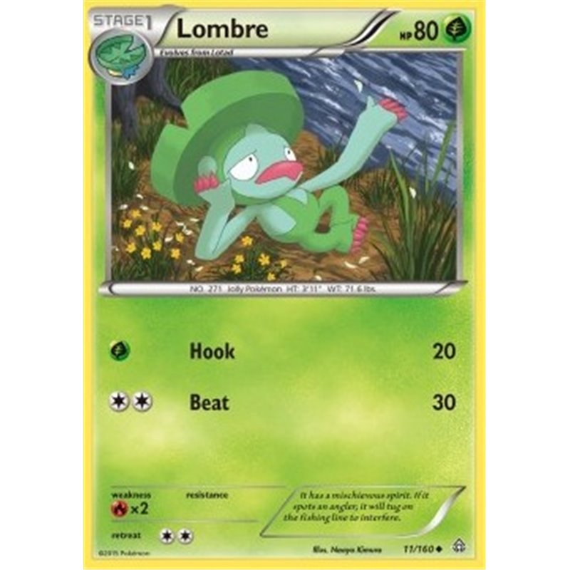 Lombre