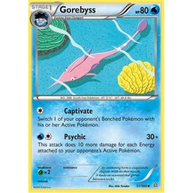 Gorebyss