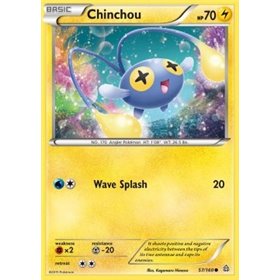 PRC 057 - Chinchou Chinchou