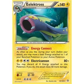 PRC 065 - Eelektross Eelektross