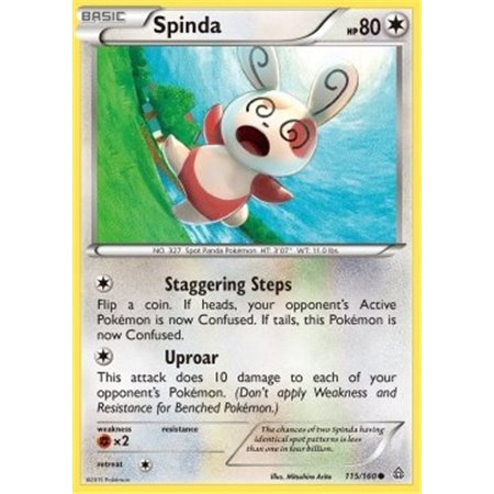 Spinda