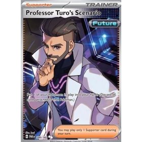 PAR 240 - Professor Turo's Scenario PAR 240 - Professor Turo�s Scenario