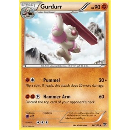 Gurdurr (XY 066)