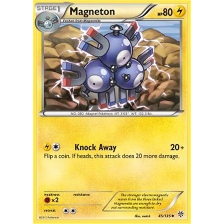 Magneton (Metal Sound)