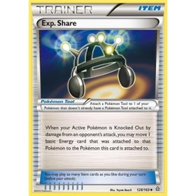 PRC 128 - Exp. Share