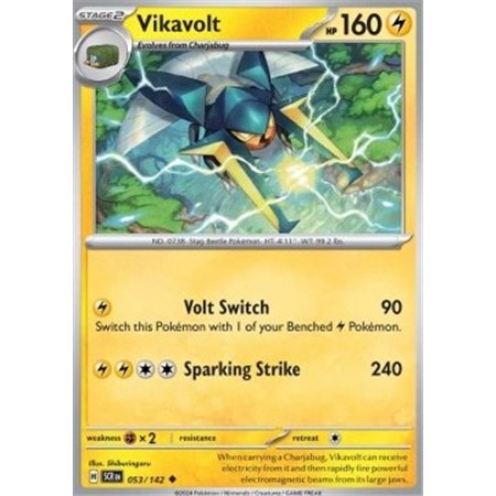 SCR 053 - Vikavolt