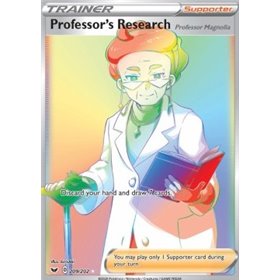 SSH 209 - Professor's Research SSH 209 - Professor's Research