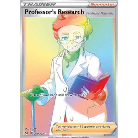 SSH 209 - Professor's Research