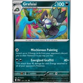 SSP 121 - Grafaiai
