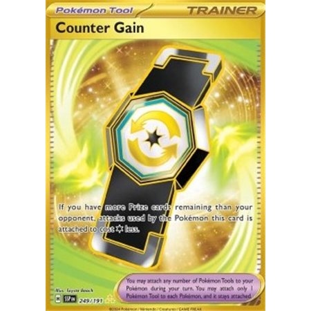 SSP 249 - Counter Gain