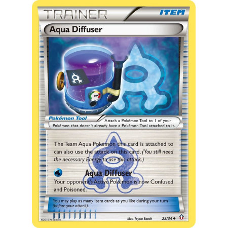 DCR 023 - Aqua Diffuser - Reverse Holo