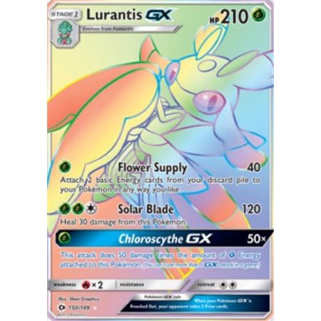 SUM 150 - Lurantis GX