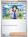 PRE 125 - Professor's Research - Professor Sycamore
