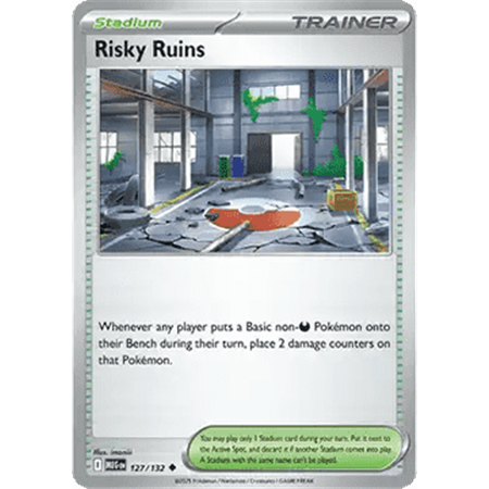 MEG 127 - Risky Ruins