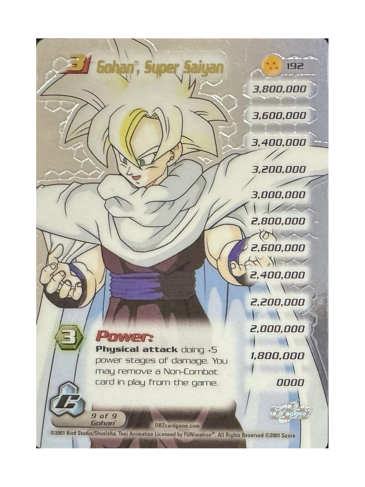 192 - Gohan, Super Saiyan