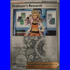 SV1en 189 - Professor's Research - Professor Sada - Professor Program