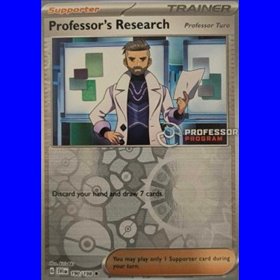 SV1en 190 - Professor's Research - Professor Turo - Professor Program