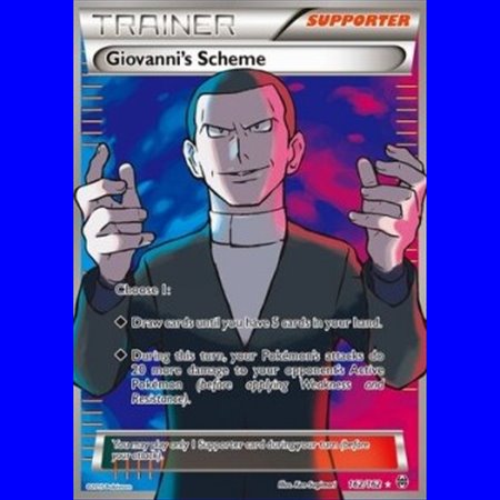 BKT 162 - Giovanni's Scheme