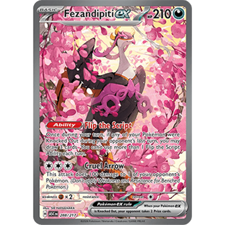 ASC 288 - Fezandipiti ex