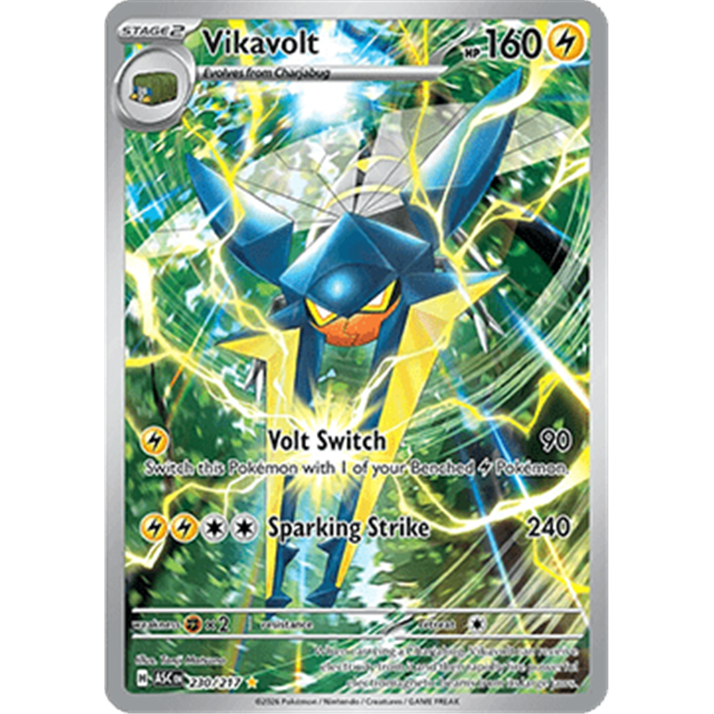 ASC 230 - Vikavolt